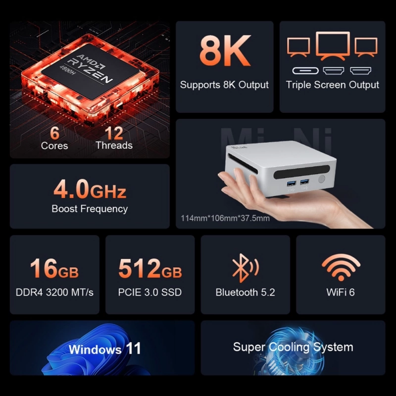 Mini PC Ninkear N4 3